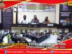 Jelang Ramadhan, Polres Polres Lampung Utara Gelar Lat Pra Ops Keselamatan Krakatau 2021